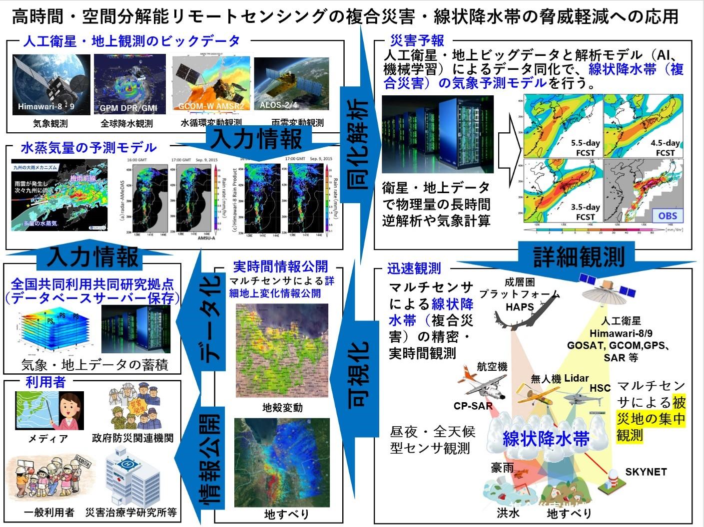 14図.jpg